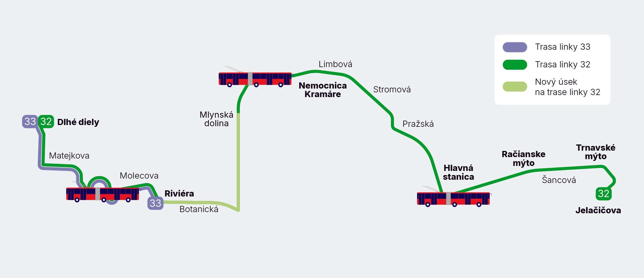 mapa_trolejbusy_nová trať_Dlhé diely.jpg